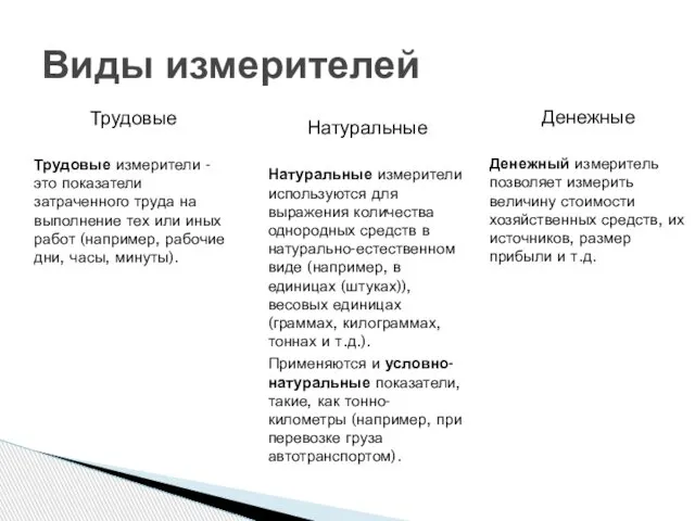 Натуральные Натуральные измерители используются для выражения количества однородных средств в натурально-естественном