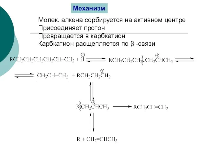 Механизм Молек. алкена сорбируется на активном центре Присоединяет протон Превращается в