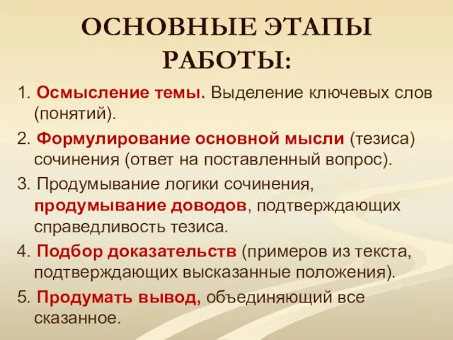 ОСНОВНЫЕ ЭТАПЫ РАБОТЫ: 1. Осмысление темы. Выделение ключевых слов (понятий). 2.