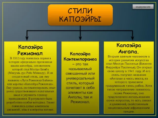 СТИЛИ КАПОЭЙРЫ Капоэйра Режионал. В 1932 году появилась первая в истории