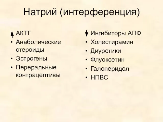 Натрий (интерференция) АКТГ Анаболические стероиды Эстрогены Переральные контрацептивы Ингибиторы АПФ Холестирамин Диуретики Флуоксетин Галоперидол НПВС