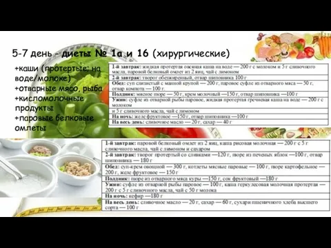 5-7 день - диеты № 1а и 16 (хирургические) +каши (протертые;