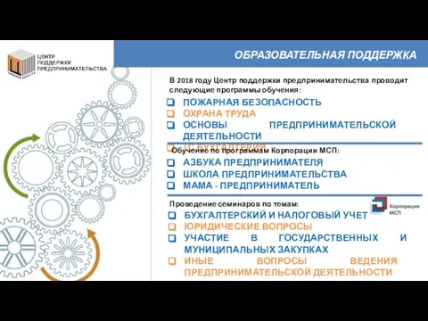 ОБРАЗОВАТЕЛЬНАЯ ПОДДЕРЖКА ПОЖАРНАЯ БЕЗОПАСНОСТЬ ОХРАНА ТРУДА ОСНОВЫ ПРЕДПРИНИМАТЕЛЬСКОЙ ДЕЯТЕЛЬНОСТИ 1С БУХГАЛТЕРИЯ