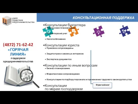 КОНСУЛЬТАЦИОННАЯ ПОДДЕРЖКА Консультации бухгалтера Финансовое планирование Бухгалтерский учет Налогообложение Консультации юриста