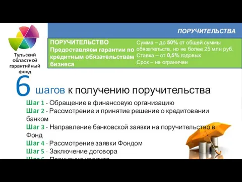 ПОРУЧИТЕЛЬСТВА Тульский областной гарантийный фонд Шаг 1 - Обращение в финансовую