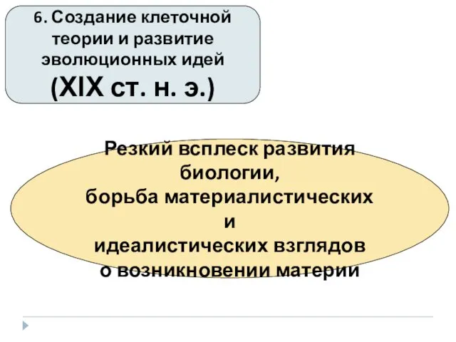 6. Создание клеточной теории и развитие эволюционных идей (ХІХ ст. н.