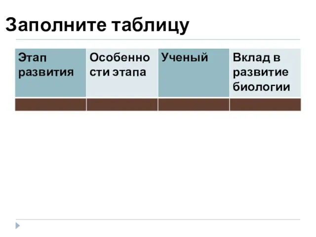 Заполните таблицу