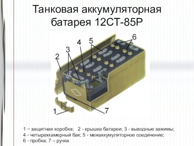 Танковая аккумуляторная батарея 12СТ-85Р 1 − защитная коробка; 2 - крышка