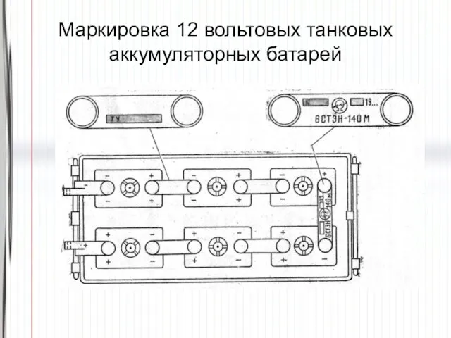 Маркировка 12 вольтовых танковых аккумуляторных батарей