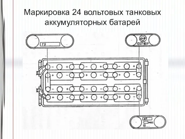 Маркировка 24 вольтовых танковых аккумуляторных батарей