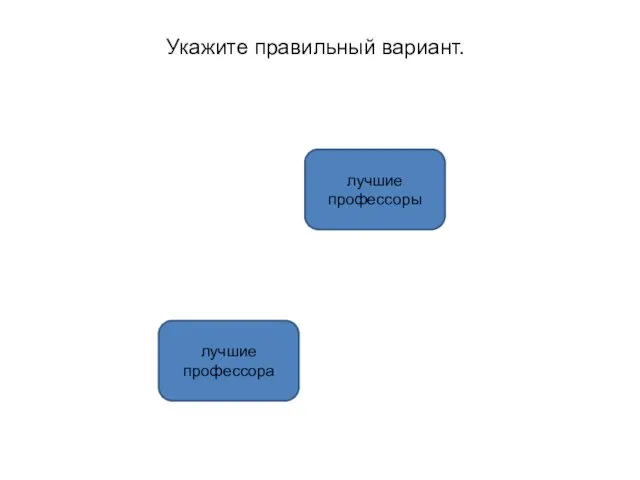 лучшие профессора лучшие профессоры Укажите правильный вариант.