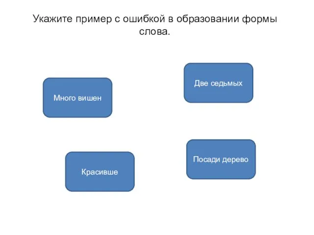 Красивше Много вишен Две седьмых Укажите пример с ошибкой в образовании формы слова. Посади дерево