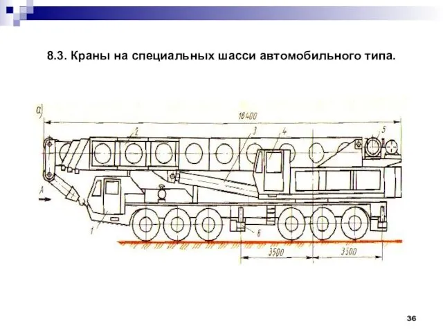 8.3. Краны на специальных шасси автомобильного типа.