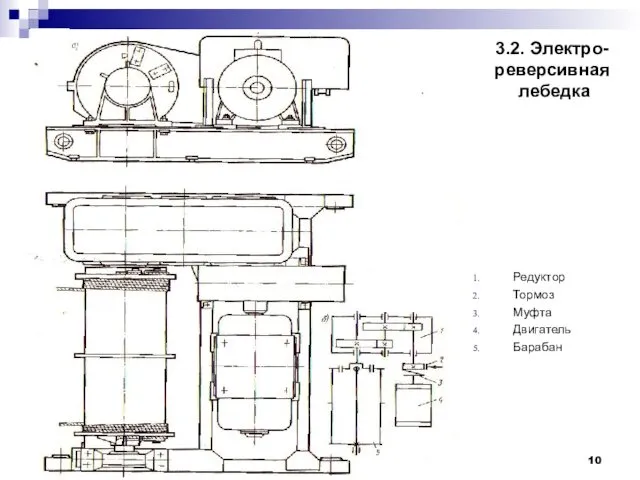 3.2. Электро- реверсивная лебедка Редуктор Тормоз Муфта Двигатель Барабан