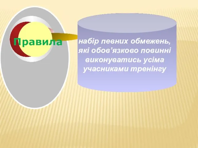 набір певних обмежень, які обов’язково повинні виконуватись усіма учасниками тренінгу