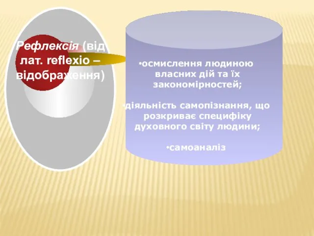 осмислення людиною власних дій та їх закономірностей; діяльність самопізнання, що розкриває специфіку духовного світу людини; самоаналіз