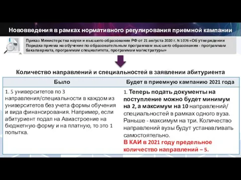 Нововведения в рамках нормативного регулирования приемной кампании Приказ Министерства науки и