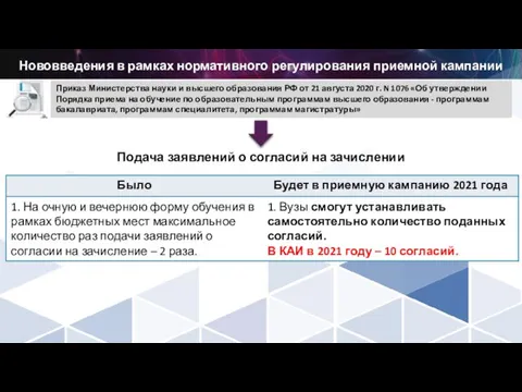 Нововведения в рамках нормативного регулирования приемной кампании Приказ Министерства науки и