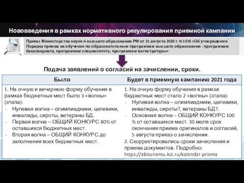 Нововведения в рамках нормативного регулирования приемной кампании Приказ Министерства науки и