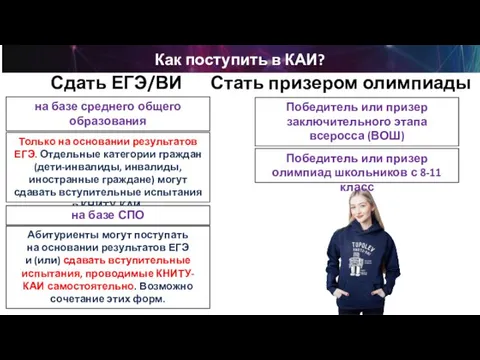 Стать призером олимпиады Сдать ЕГЭ/ВИ Как поступить в КАИ? Только на