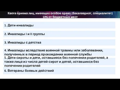 Квота приема лиц, имеющих особое право (бакалавриат, специалитет) 10% от бюджетных