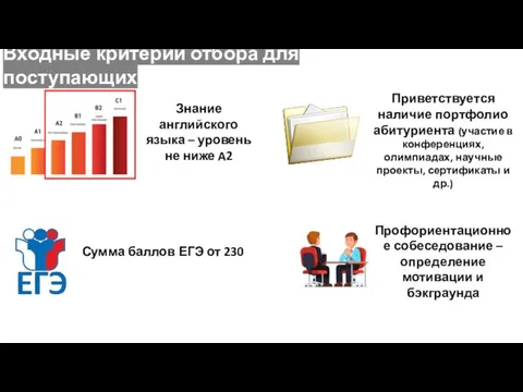 Входные критерии отбора для поступающих Знание английского языка – уровень не