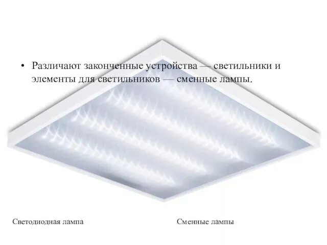 Различают законченные устройства — светильники и элементы для светильников — сменные лампы. Светодиодная лампа Сменные лампы