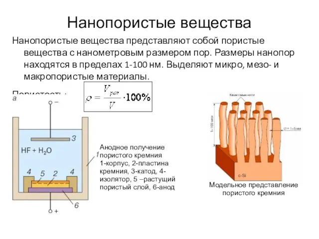 Нанопористые вещества Нанопористые вещества представляют собой пористые вещества с нанометровым размером