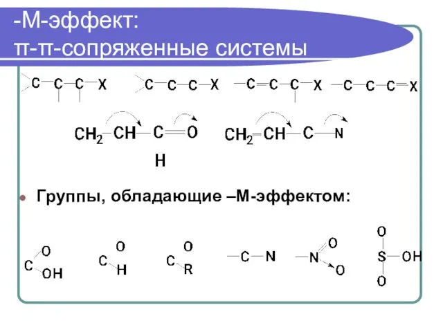 -М-эффект: π-π-сопряженные системы Группы, обладающие –М-эффектом: