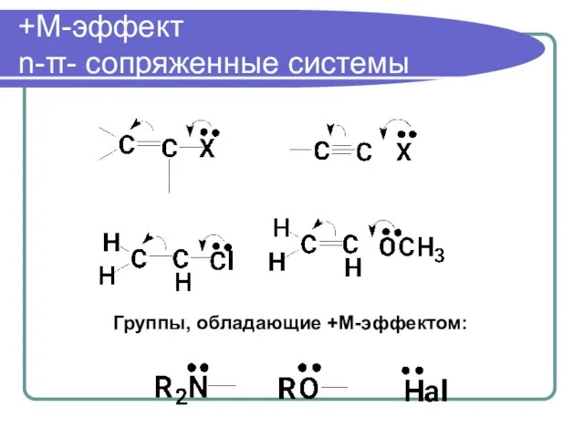 +М-эффект n-π- сопряженные системы Группы, обладающие +М-эффектом: