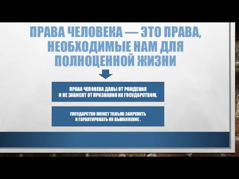 ПРАВА ЧЕЛОВЕКА — ЭТО ПРАВА, НЕОБХОДИМЫЕ НАМ ДЛЯ ПОЛНОЦЕННОЙ ЖИЗНИ ПРАВА