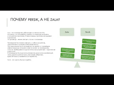 ПОЧЕМУ PERSIK, А НЕ ZALA? Zala – это телевидение, работающее по