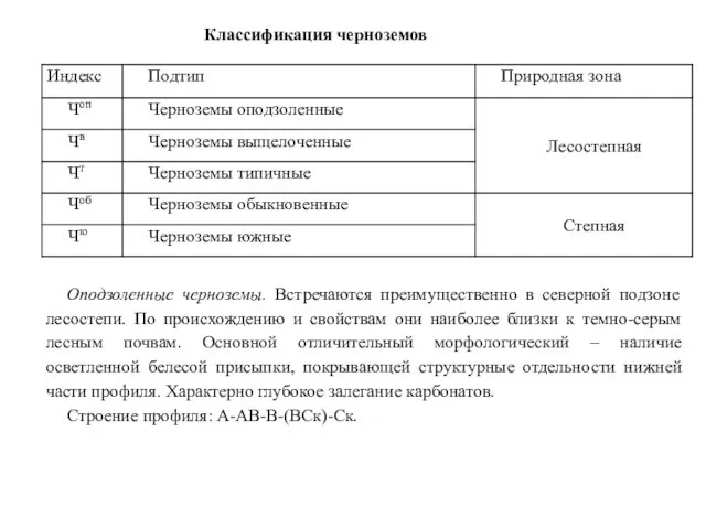 Классификация черноземов Оподзоленные черноземы. Встречаются преимущественно в северной подзоне лесостепи. По