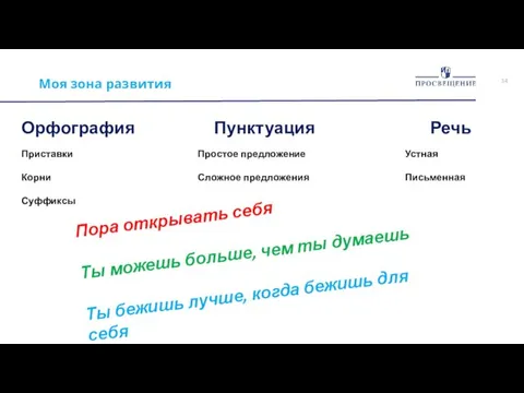 Моя зона развития Орфография Пунктуация Речь Приставки Корни Суффиксы Простое предложение