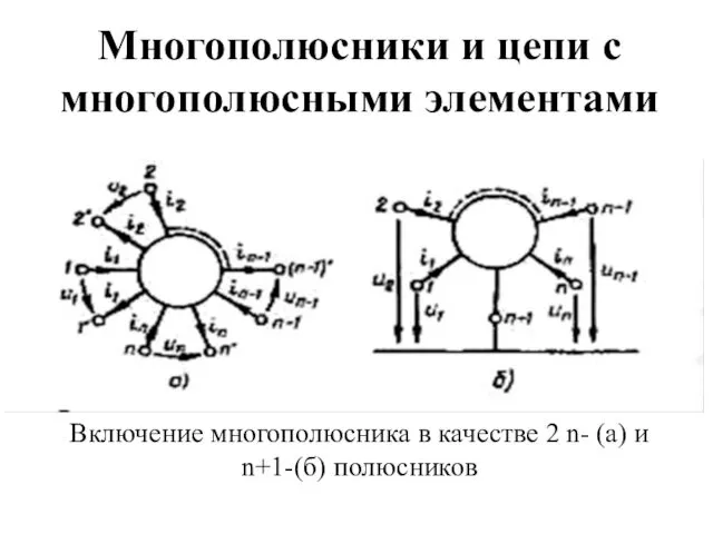 Многополюсники и цепи с многополюсными элементами Включение многополюсника в качестве 2 n- (а) и n+1-(б) полюсников