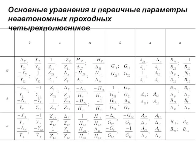 Основные уравнения и первичные параметры неавтономных проходных четырехполюсников