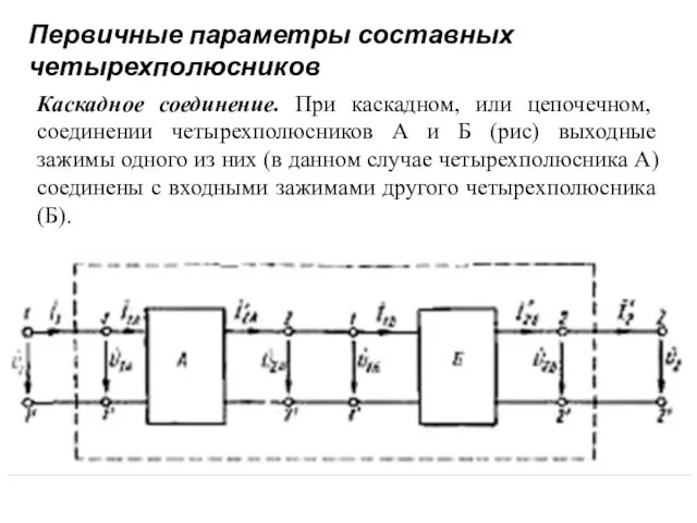 Первичные параметры составных четырехполюсников Каскадное соединение. При каскадном, или цепочечном, соединении