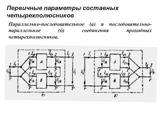 Первичные параметры составных четырехполюсников Параллельно-последовательное (а) и последовательно-параллельное (б) соединения проходных четырехполюсников.