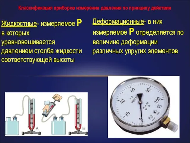 Классификация приборов измерения давления по принципу действия Жидкостные- измеряемое P в