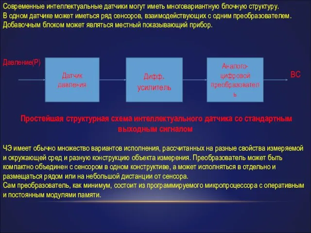 Современные интеллектуальные датчики могут иметь многовариантную блочную структуру. В одном датчике