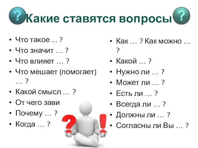 Какие ставятся вопросы Что такое ... ? Что значит … ?