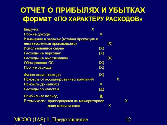 МСФО (IAS) 1. Представление финансовой отчетности. ОТЧЕТ О ПРИБЫЛЯХ И УБЫТКАХ