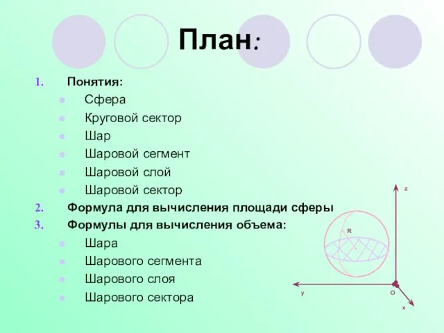 План: Понятия: Сфера Круговой сектор Шар Шаровой сегмент Шаровой слой Шаровой