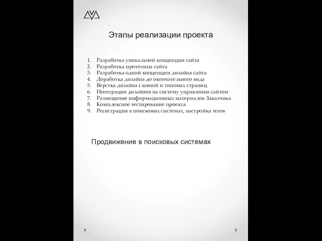 Этапы реализации проекта Разработка уникальной концепции сайта Разработка прототипа сайта Разработка