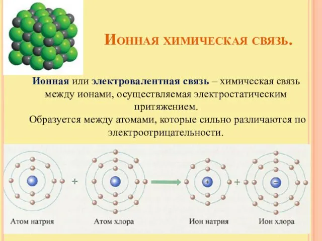 Ионная химическая связь. Ионная или электровалентная связь – химическая связь между