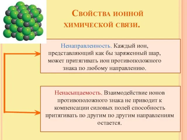 Свойства ионной химической связи. Ненаправленность. Каждый ион, представляющий как бы заряженный