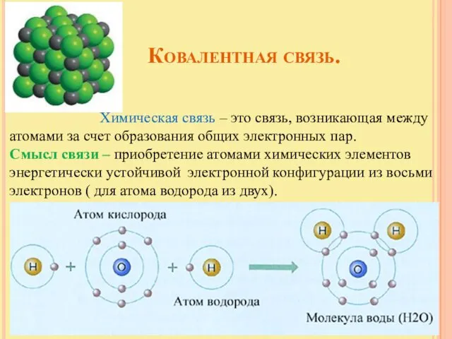 Ковалентная связь. Химическая связь – это связь, возникающая между атомами за