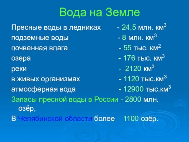 Вода на Земле Пресные воды в ледниках - 24,5 млн. км3