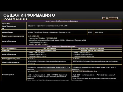 ОБЩАЯ ИНФОРМАЦИЯ О КОМПАНИИ