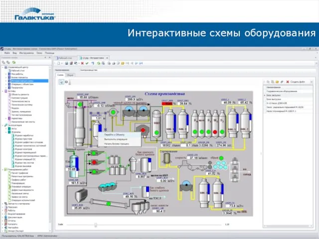 Интерактивные схемы оборудования